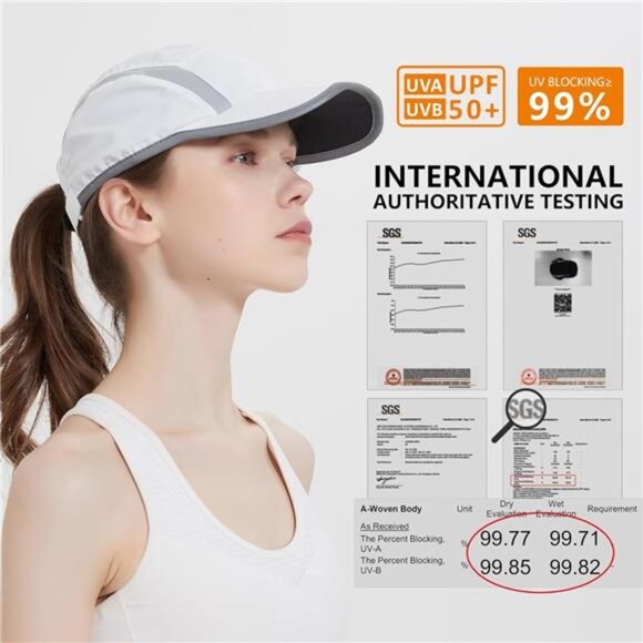 Reflective Folding Outdoor Hat Unstructured Design UPF 50+ Sun Protection Sport - Picture 2 of 7